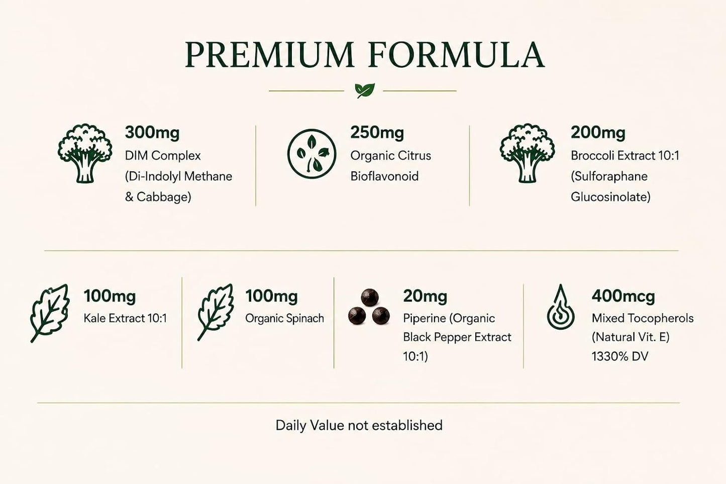 Green Organic Supplements DIM with Indole-3-Carbinol and Broccoli - 90 VCaps - görsel 7