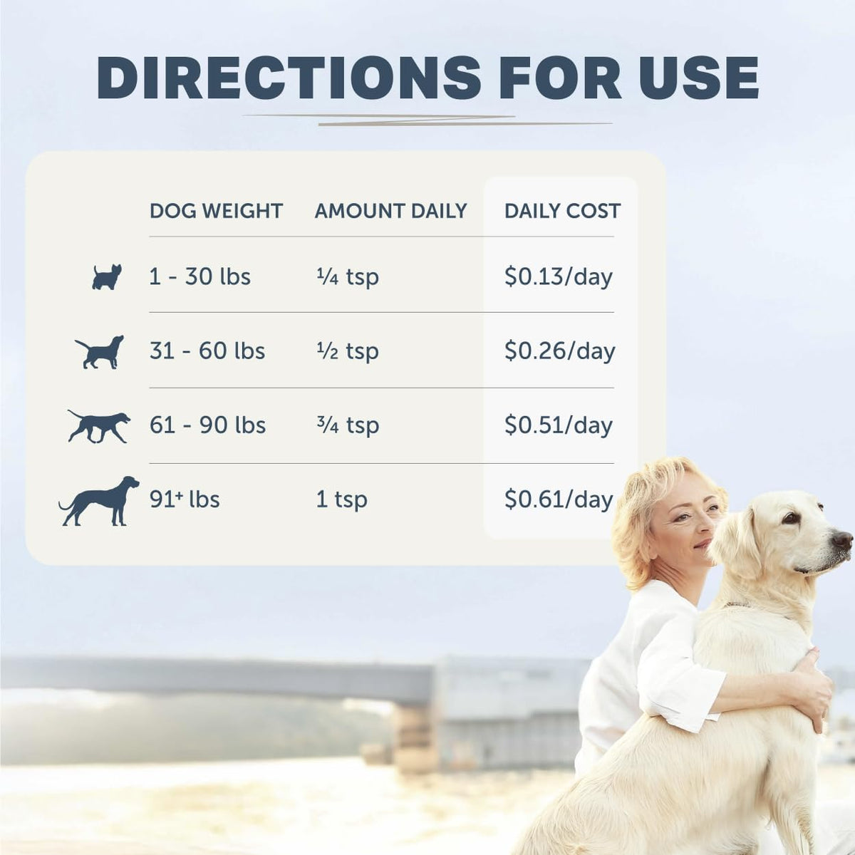 Better Bones Bone Meal for Dogs - görsel 5