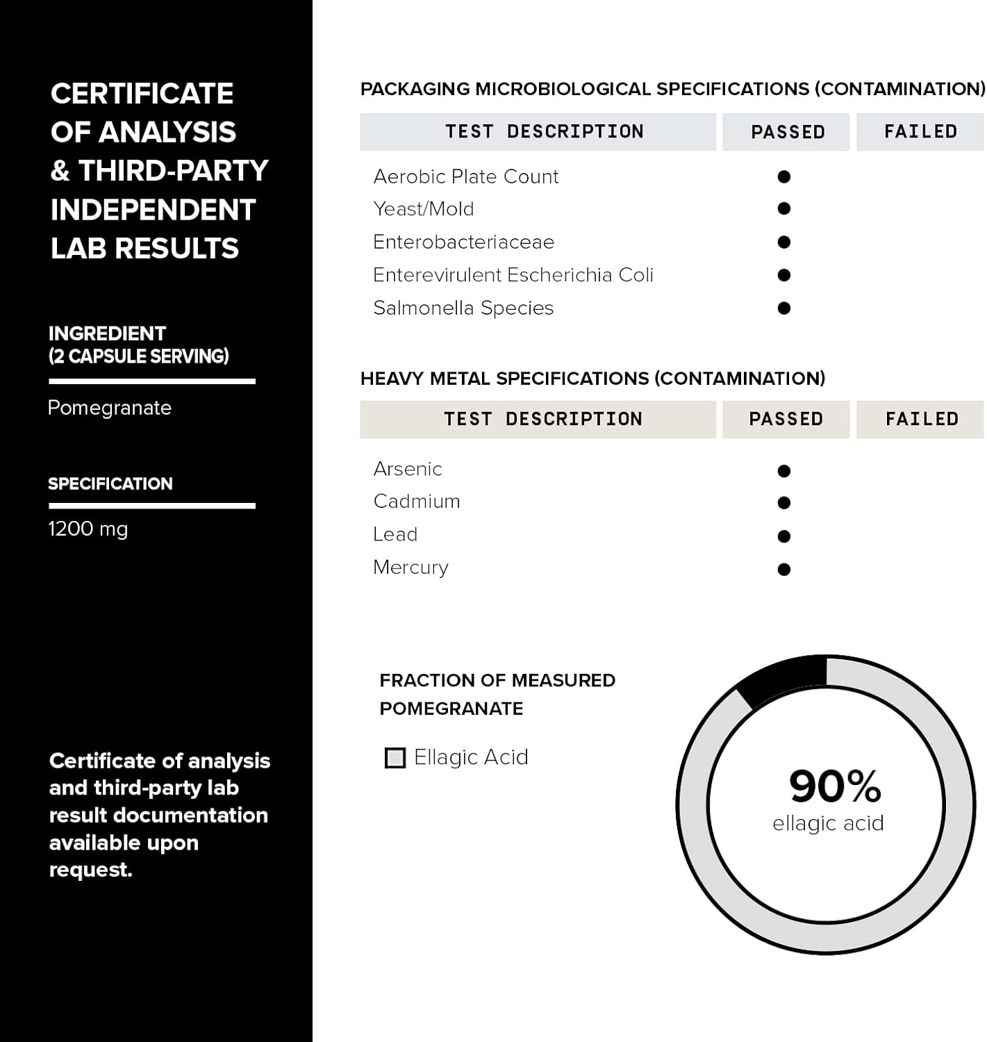Toniiq Pomegranate Extract - Ultra High Potency 35:1 with 90% Ellagic Acid - 120 Capsules - görsel 5