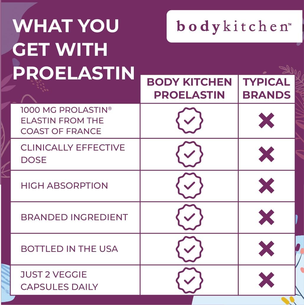 Body Kitchen Pro Elastin Peptides 1000mg – Marine-derived from France – Skin Firmness & Elasticity – 60 Capsules (Pack of 3) - görsel 5