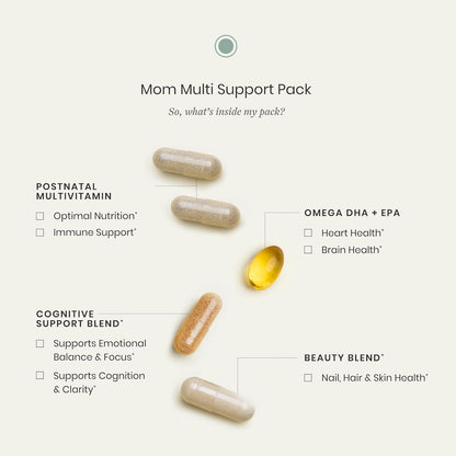 Perelel Mum Multi Support Pack - Postnatal Vitamins with Omega-3 DHA, Iron, Collagen & Vitamin B12 - 30 Daily Pill Packs