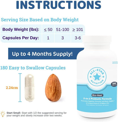 5-in-1 Bio-Heal® Probiotic Capsules for Children, Men & Women