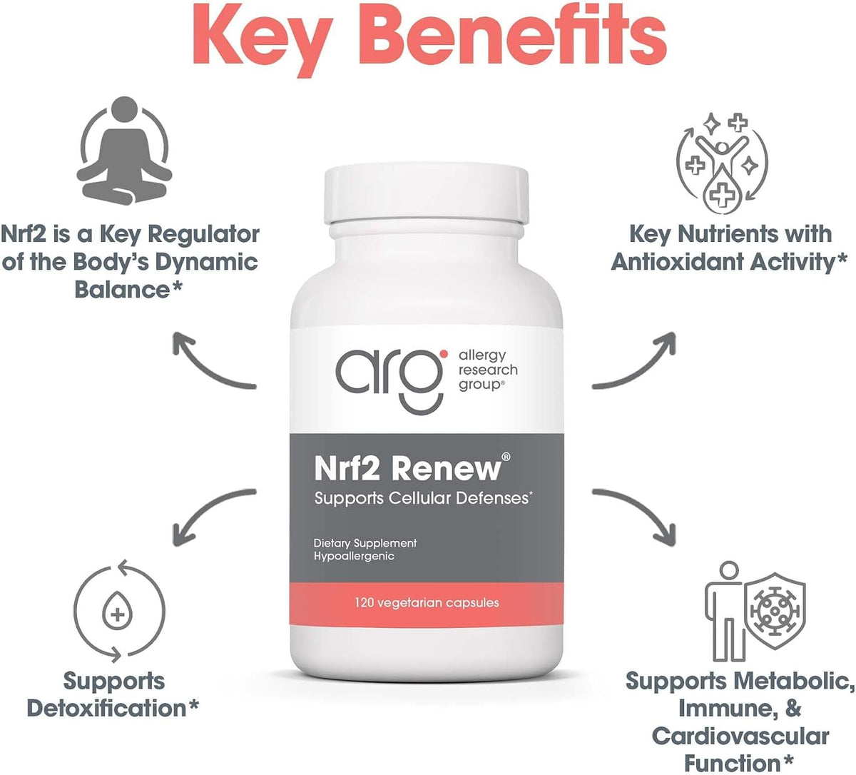 ARG Nrf2 Renew – Sulforaphane Supplement with NRF2 Activator, 120 Capsules - görsel 4