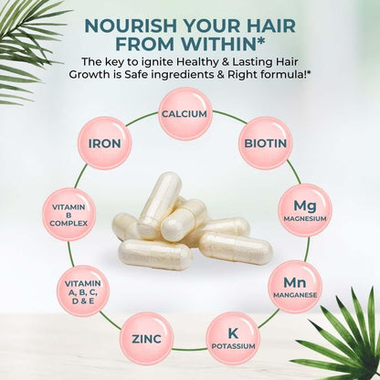 VITAL NUTRITIVE Vital Hair Complex - Hair Growth Supplement with Biotin and Vitamin B