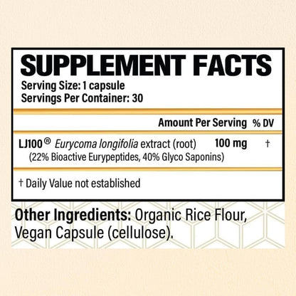 CHOQ Tongkat Ali Extract 100mg – LJ100 Longjack with 40% Glycosaponins, 30 Capsules