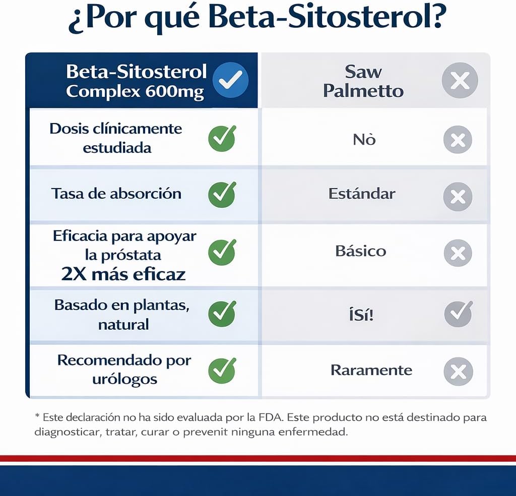 Prostata Vital Prostate Support Supplement - görsel 3