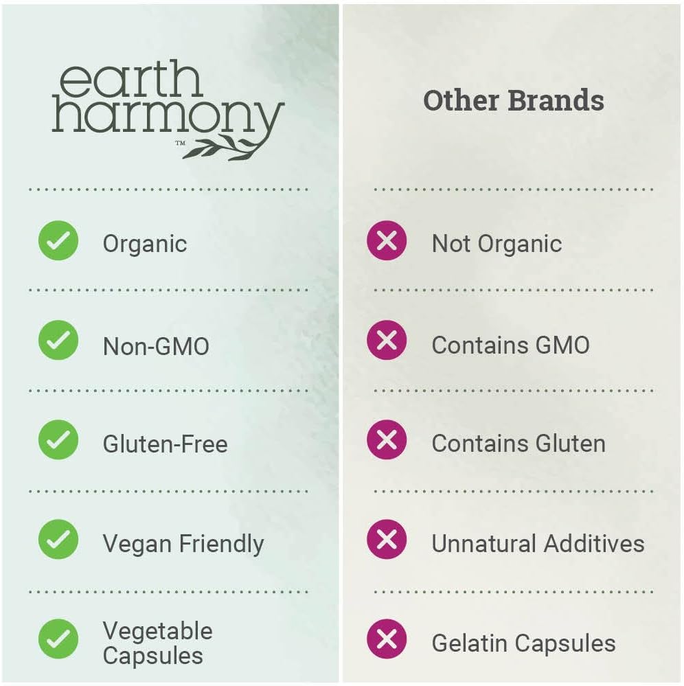 Earth Harmony Naturals Organic Beetroot Capsules - 1200 mg Beetroot Powder & Juice Blend, 120 Capsules - görsel 5