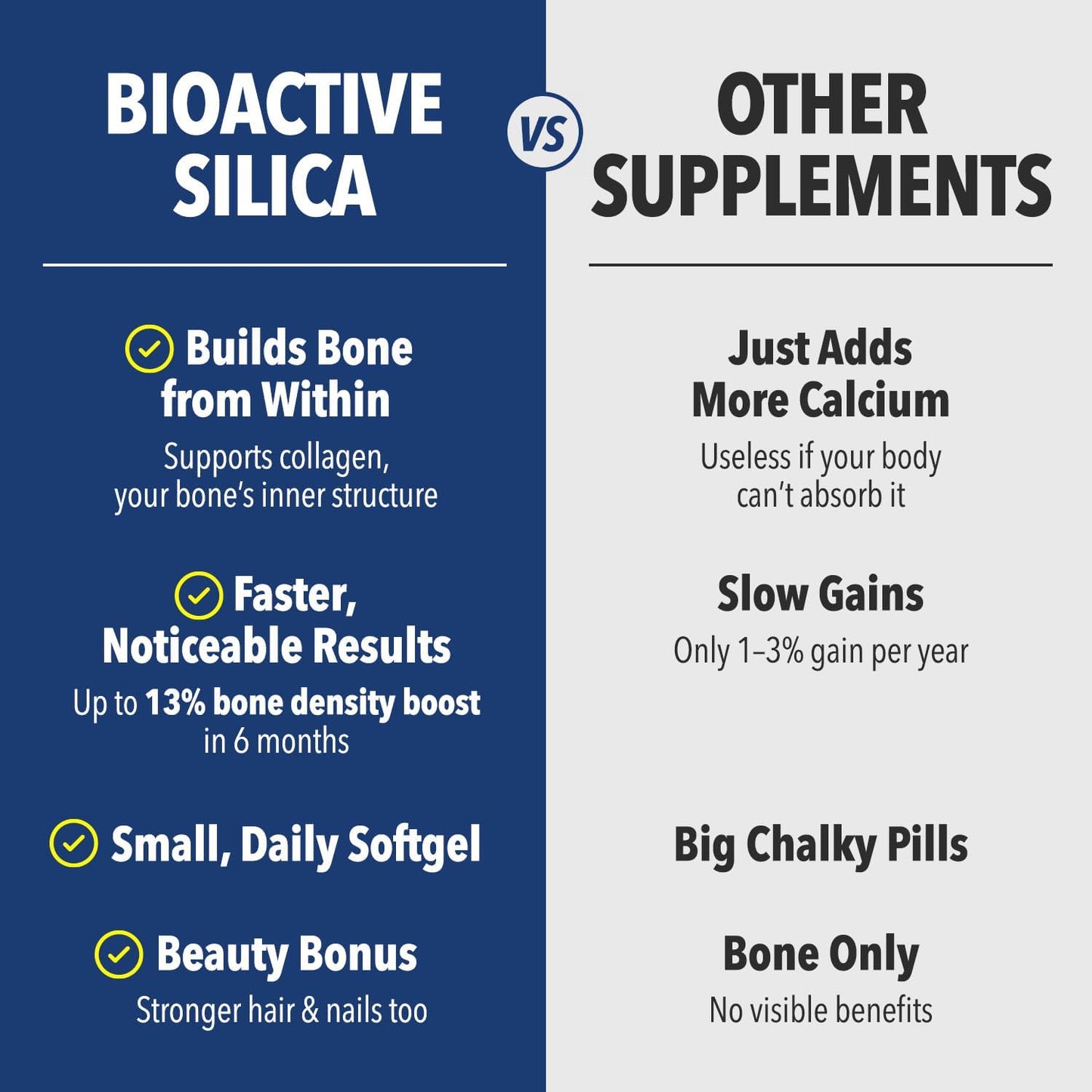 LABO Bioactive Silica 3-Pack – 99% Purity Rice-Derived Silica with Vitamin D3 & K2 for Bone Health, Joint Flexibility & Collagen Support – 90 Vegan Softgels - görsel 7