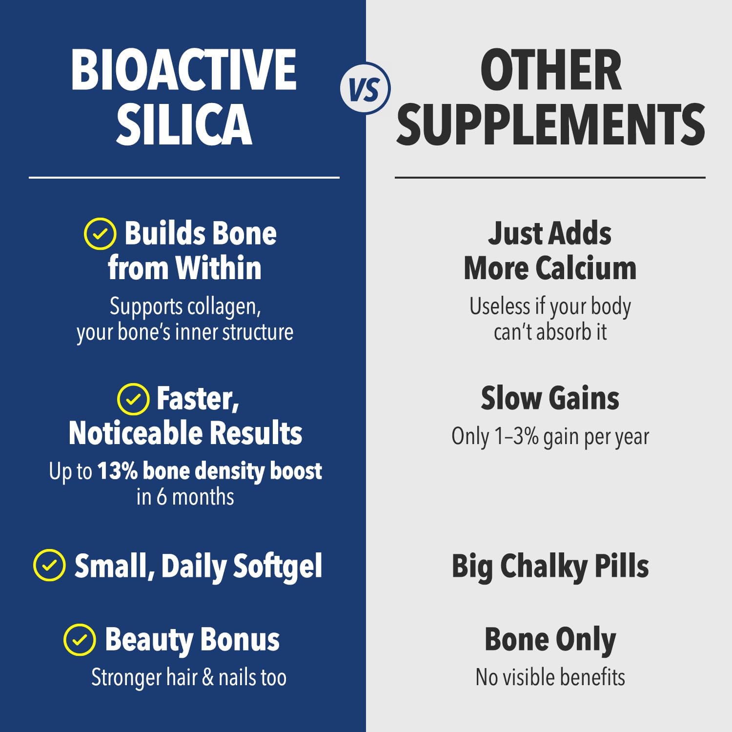 LABO Bioactive Silica 3-Pack – 99% Purity Rice-Derived Silica with Vitamin D3 & K2 for Bone Health, Joint Flexibility & Collagen Support – 90 Vegan Softgels - görsel 7
