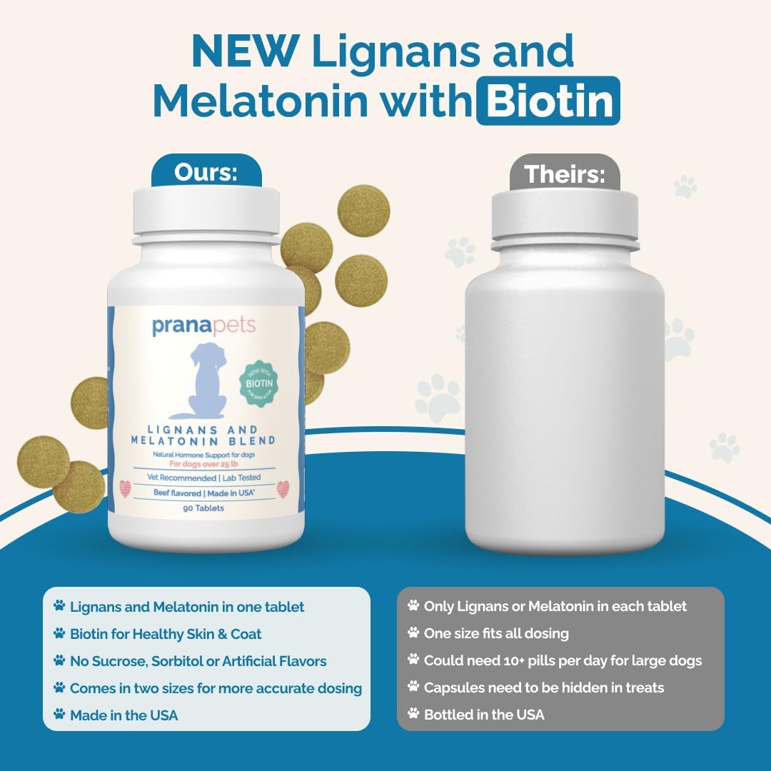 PranaPets Lignans & Melatonin with Biotin Blend for Dogs (up to 11 kg) - görsel 3