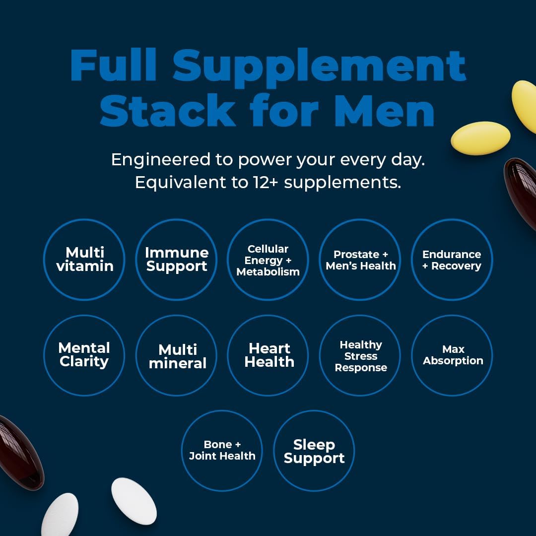 VitaMedica Men’s Multivitamin with Prostate Health Support – Vitamins, Minerals, Omega-3s, and Saw Palmetto – 30 Daily Packs - görsel 5