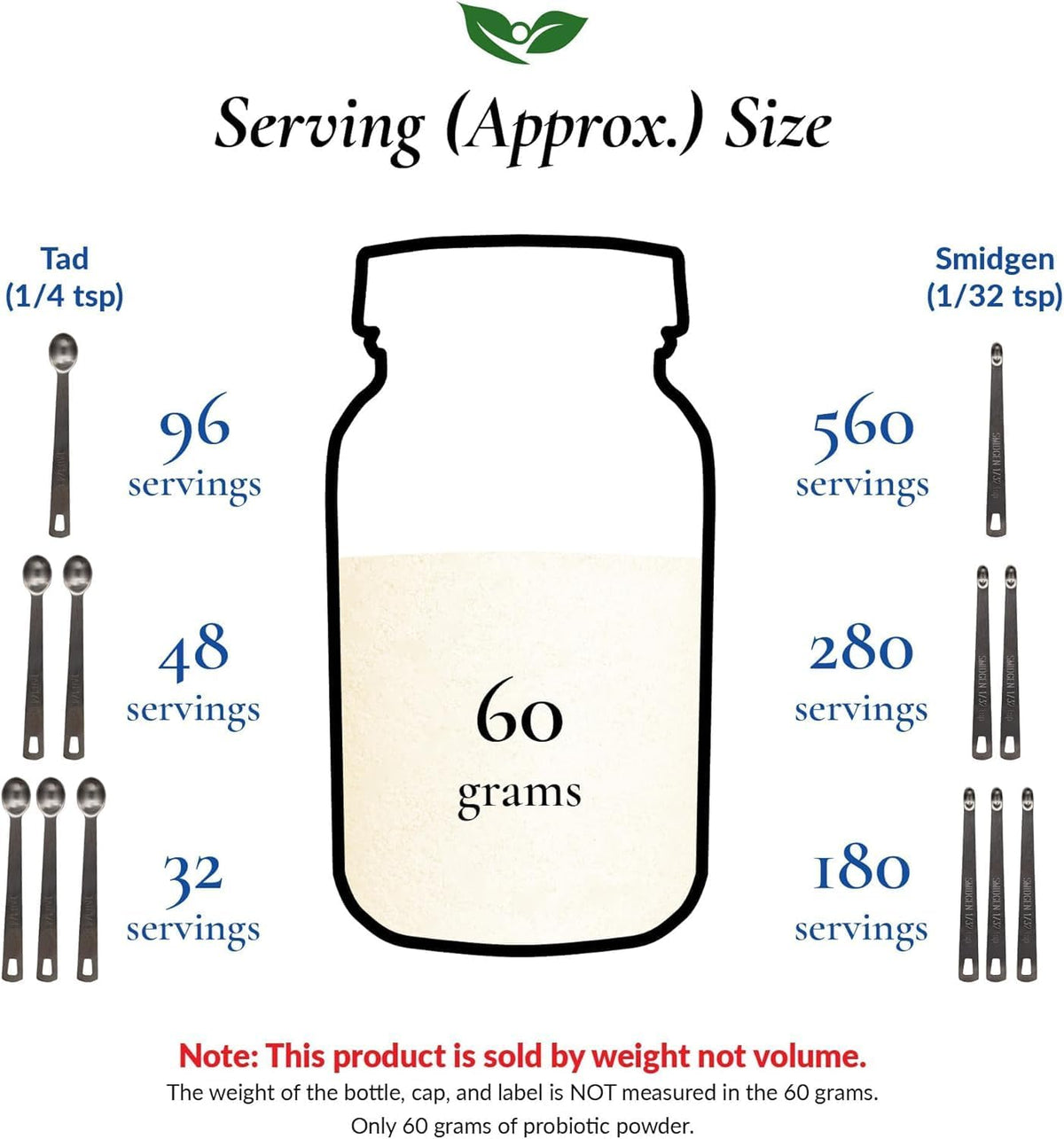 Foods For Gut Histamine & D-Lactate Free Probiotic Powder – 240 Billion CFU, 60 Grammes - görsel 6