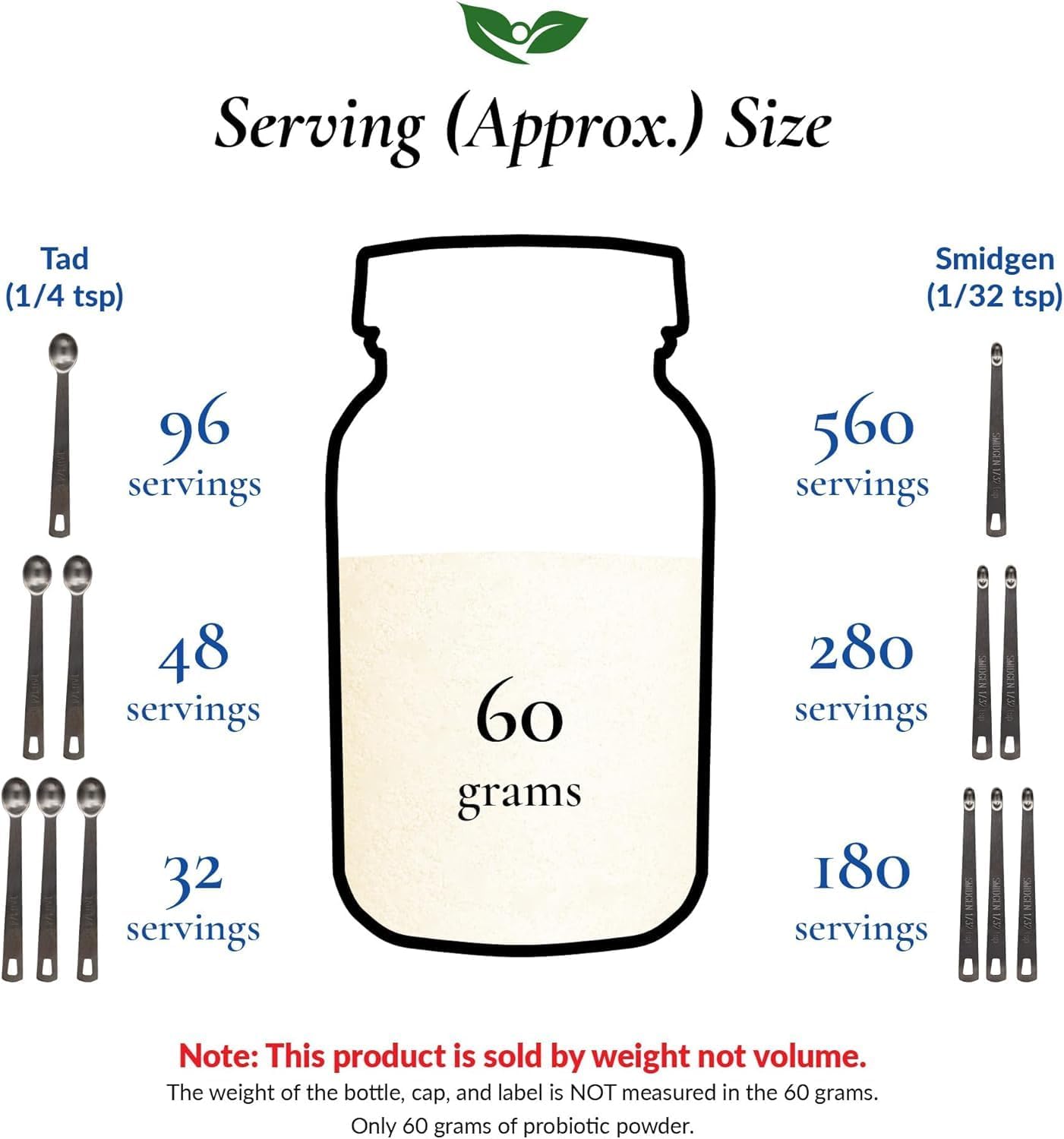 Foods For Gut Histamine & D-Lactate Free Probiotic Powder – 240 Billion CFU, 60 Grammes - görsel 6