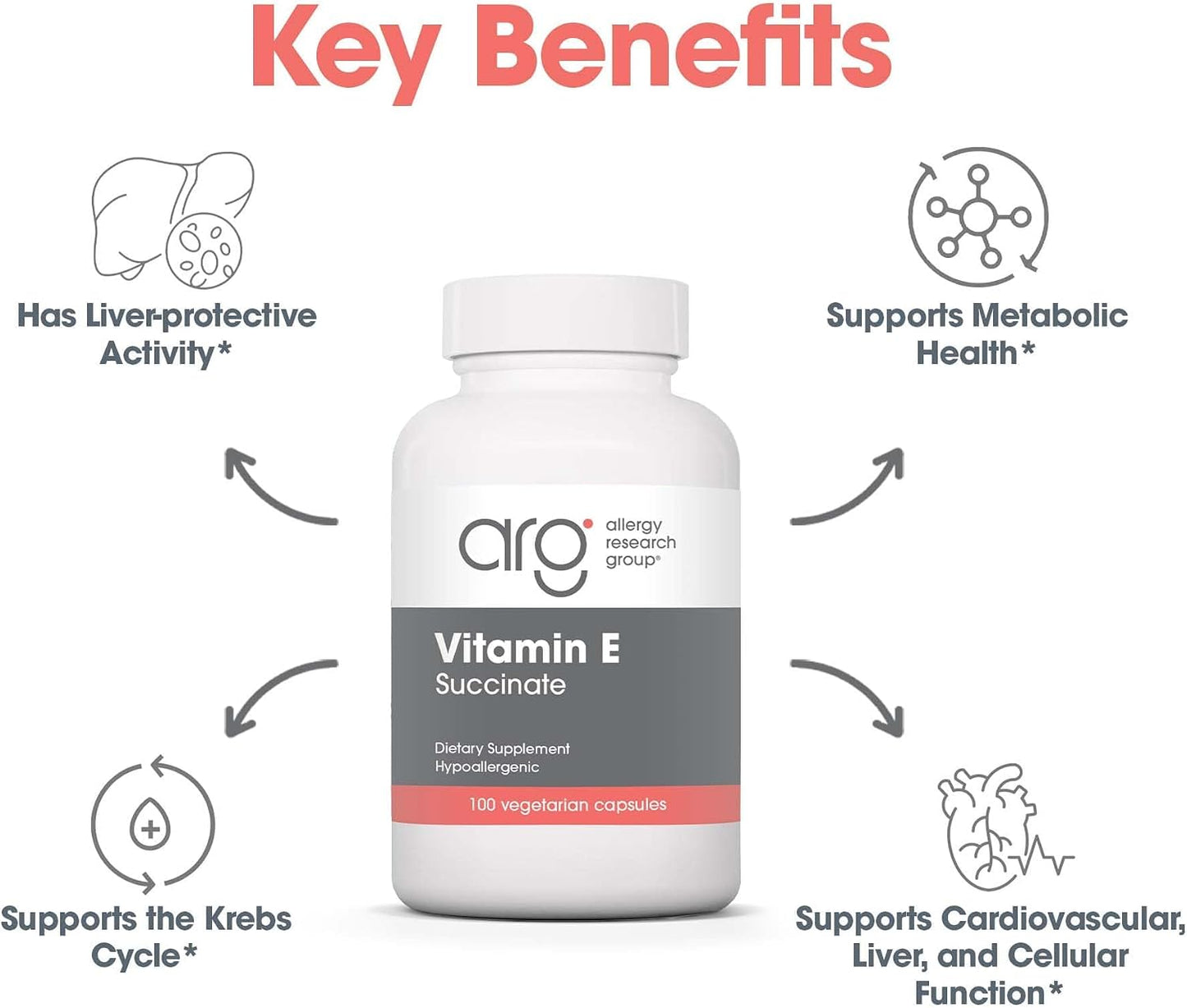 ARG Vitamin E Succinate - 400 IU d-Alpha-Tocopheryl Succinate - Antioxidant & Energy Support - görsel 4