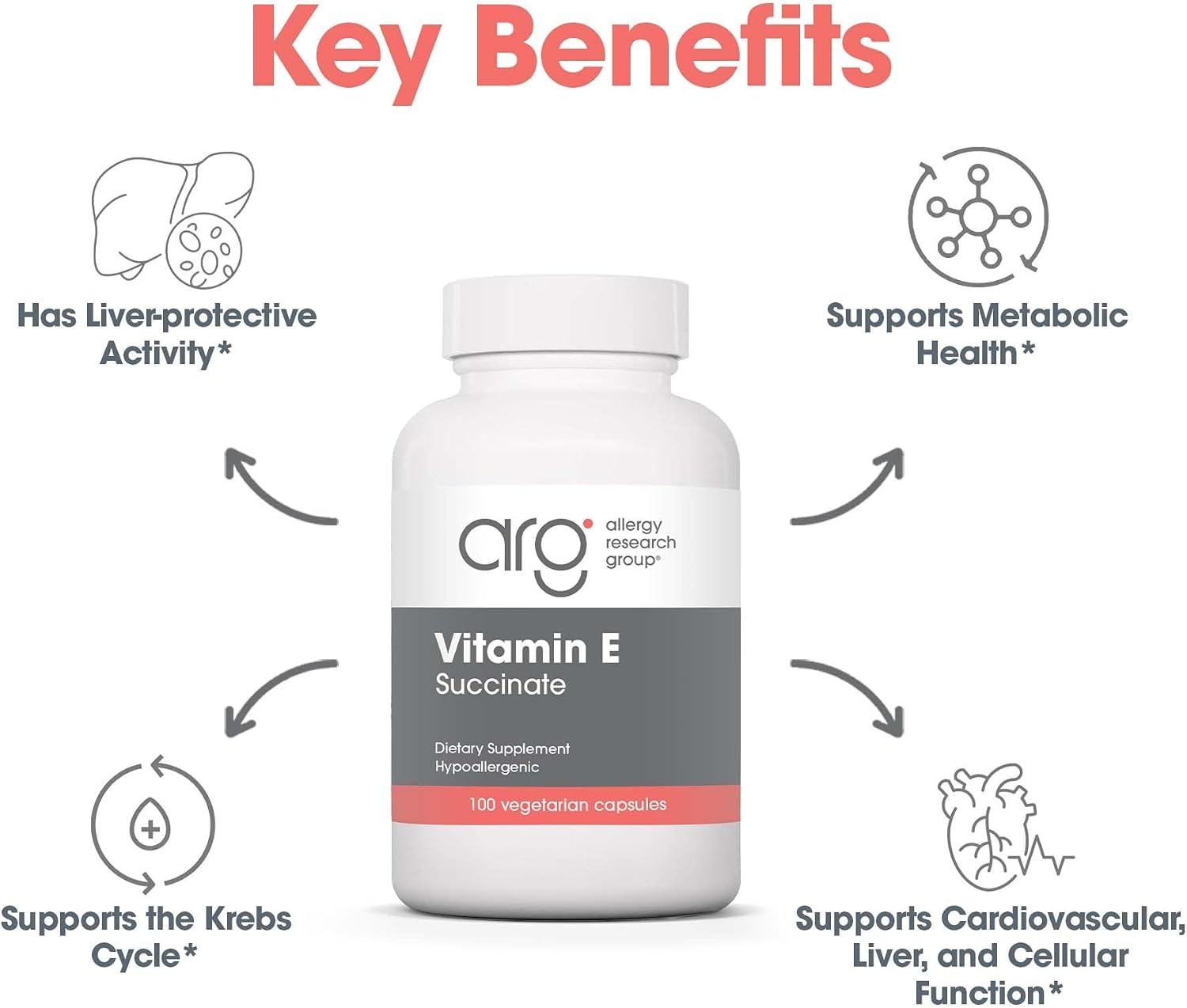 ARG Vitamin E Succinate - 400 IU d-Alpha-Tocopheryl Succinate - Antioxidant & Energy Support - görsel 4