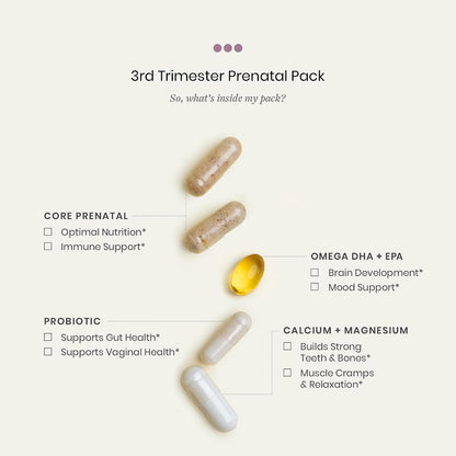 Perelel 3rd Trimester Antenatal Pack