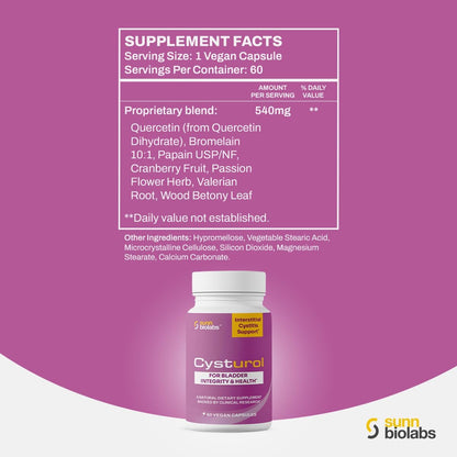 CYSTUROL® Bladder Support Supplement for Interstitial Cystitis (IC), Bladder Pain and Urinary Tract Health