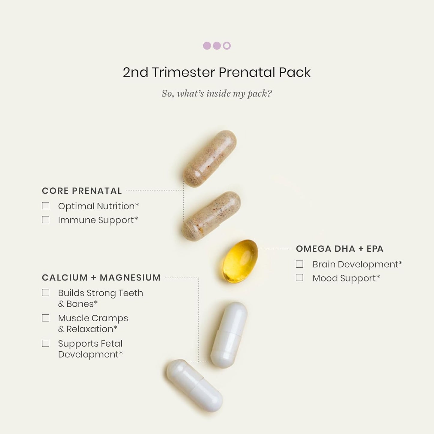 Perelel 2nd Trimester Prenatal Pack - 30 Daily Pill Packs - görsel 3