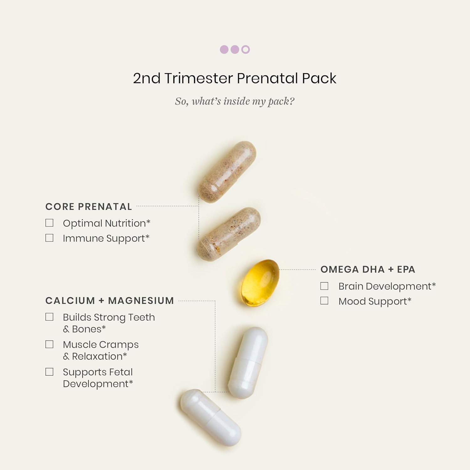 Perelel 2nd Trimester Prenatal Pack - 30 Daily Pill Packs - görsel 3