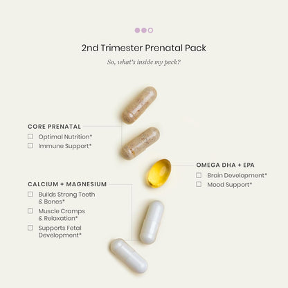 Perelel 2nd Trimester Prenatal Pack - 30 Daily Pill Packs