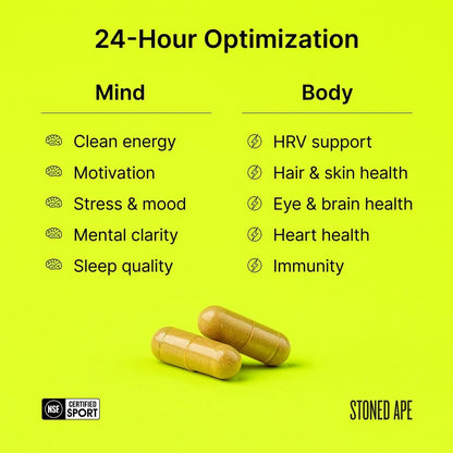 Stoned Ape Nootropack - Brain Health Supplements for Focus, Mood, Sleep, Memory, Energy & Recovery