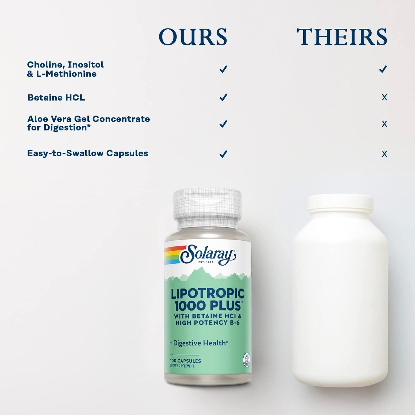 SOLARAY Lipotropic 1000 Plus – 100 Capsules - görsel 6