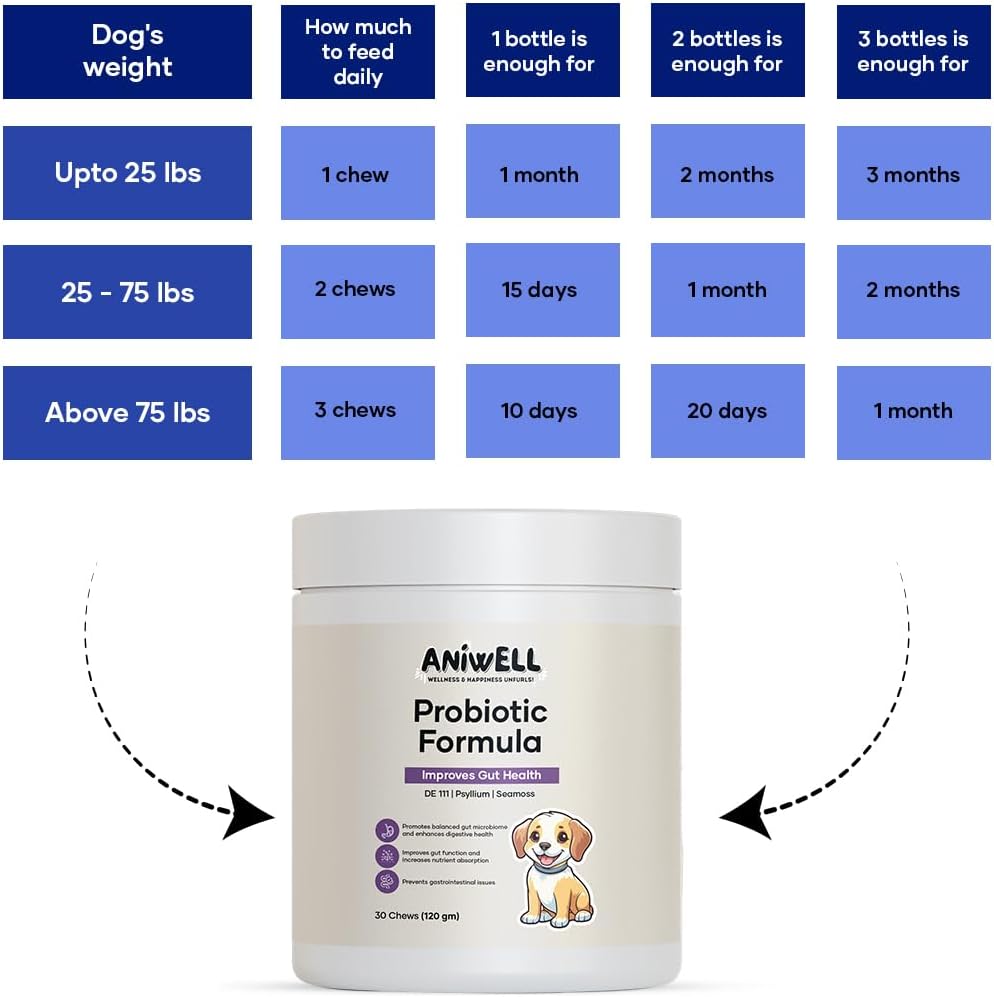 Aniwell Probiotic Chews for Dogs – Supports Gut Health, Digestion & Immunity (Pack of 3) - görsel 7