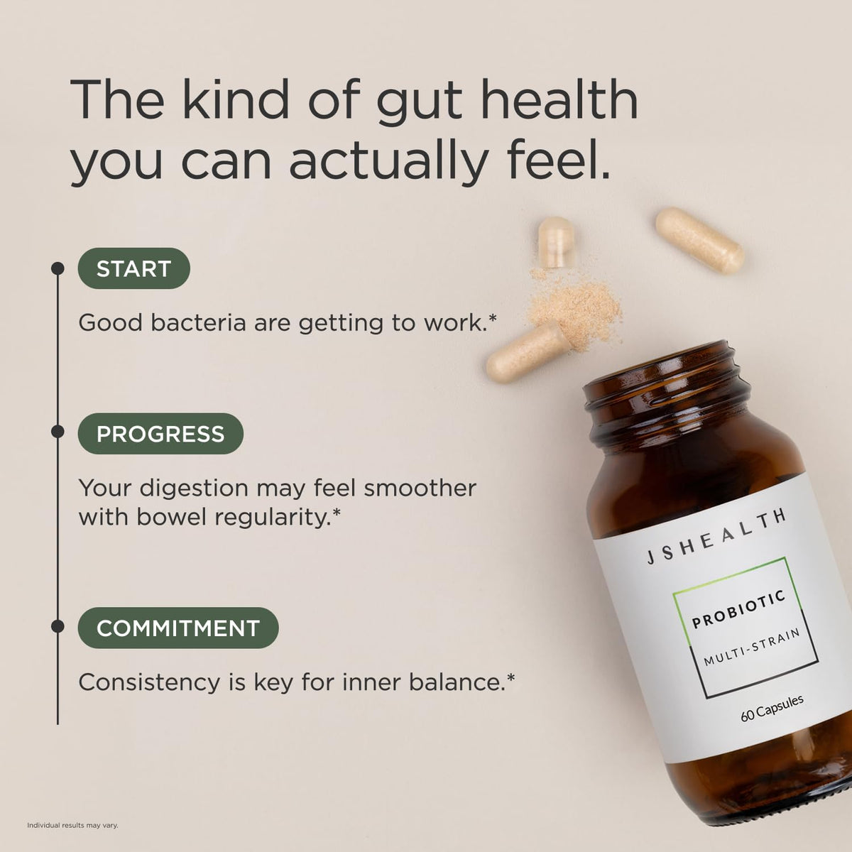 JSHealth Vitamins Gut Health and Immunity Formula | Probiotics for Women and Men | Shelf-Stable Probiotic Supplement for Digestive Health and Immune Support (60 Capsules) - görsel 8