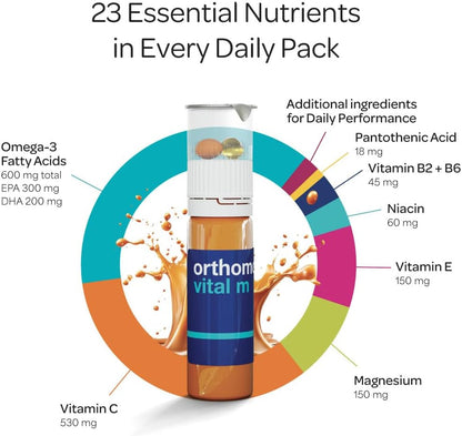 Orthomol Vital M – Daily Multivitamin for Men, with Vitamins A, B, C, D3, E, K, Zinc, Iodine & Omega-3, Supports Energy, Vitality, Immune Health & Metabolism, 30-Day Supply, Liquid & Capsules