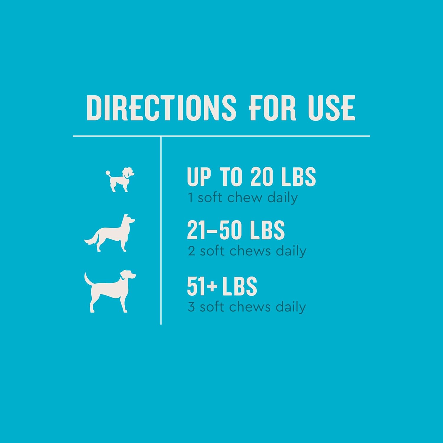 VetIQ 8-in-One Multifunctional Supplement for Dogs – 60 Soft Chews - görsel 4