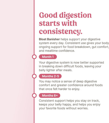 Happy Mammoth Bloat Banisher for Bloating, Digestion & Gut Comfort