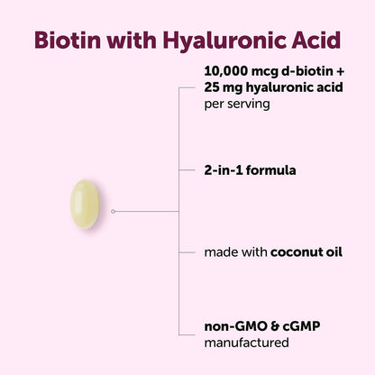 Micro Ingredients Biotin 10,000 mcg with Hyaluronic Acid – 365 Softgels