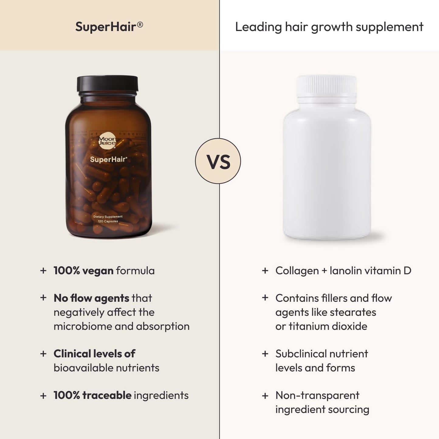 Moon Juice SuperHair Hair Growth Vitamins - görsel 7