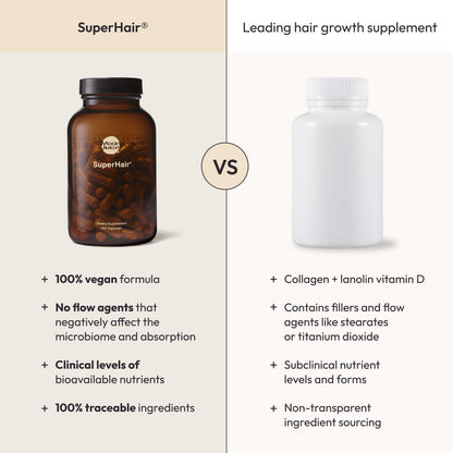 Moon Juice SuperHair Hair Growth Vitamins