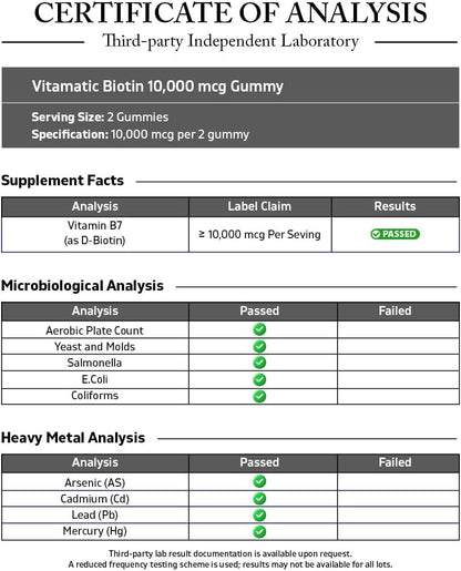 Vitamatic Biotin Gummies 10,000 mcg for Stronger Hair, Skin & Nails - 60 Vegan Gummies (Pack of 2)