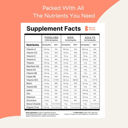 Better Family Liquid Daily Multivitamin - All-in-One Wellness Drop - Methylated Vitamins - 120 ml