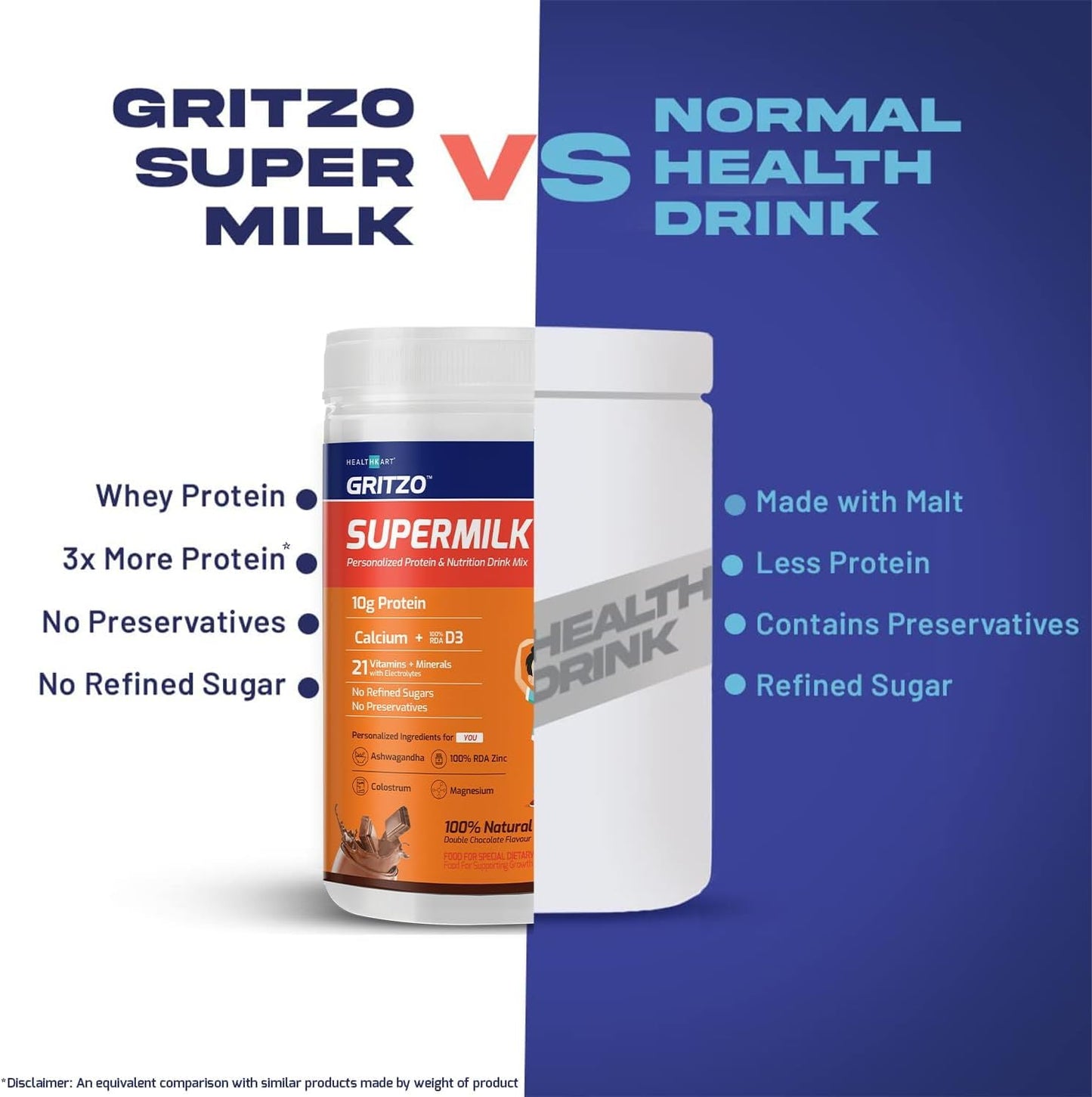 ATS Supermilk Height+ for 8-12 Year Old Boys – High Protein with Calcium & D3, 21 Vitamins & Minerals, Zero Refined Sugar, Natural Double Chocolate, 400g Powder - görsel 4