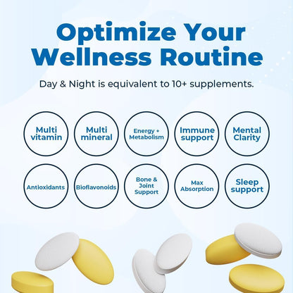 VitaMedica Multivitamin Day & Night Routine – 30-Day Supply