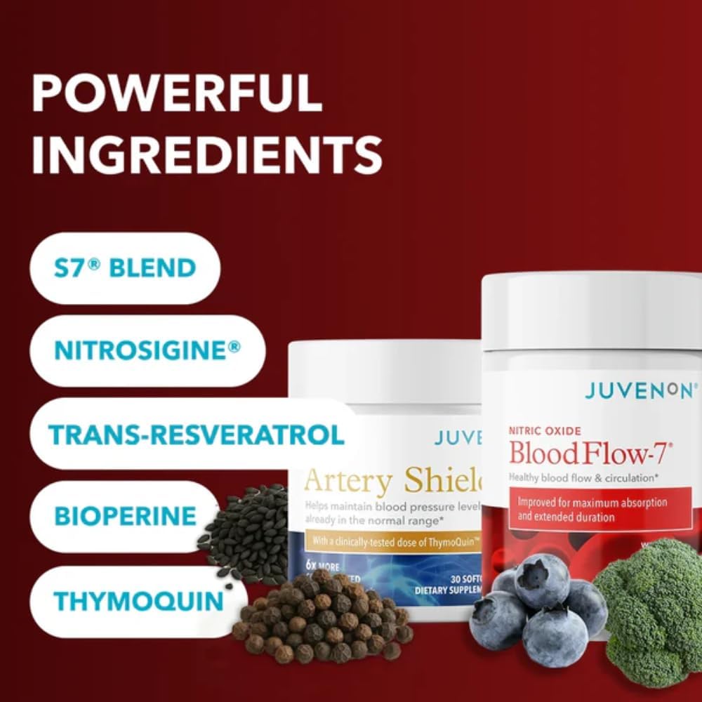 Juvenon Blood Pressure Protocol - görsel 4