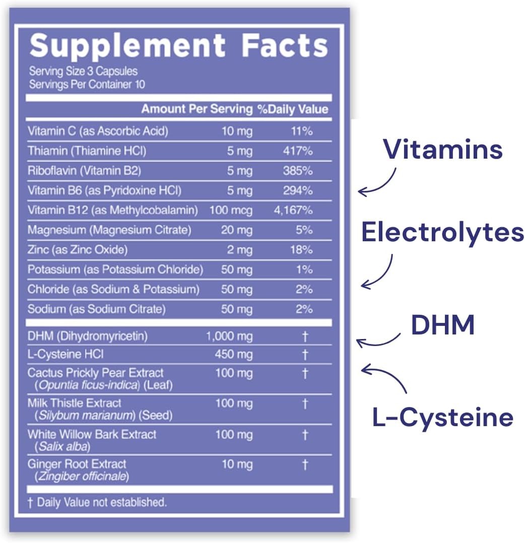 Blowfish Wingman | Supplement with DHM + L-Cysteine + Electrolytes | Feel Better the Morning After | Pre-Alcohol Support - görsel 6