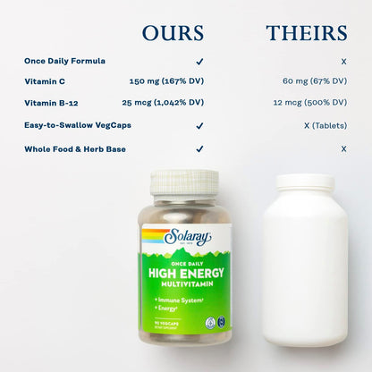 SOLARAY Once Daily High Energy Multivitamin - Iron Free - Immune and Energy Support - Whole Food and Herb Base - 90 VegCaps