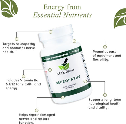 Neuropathy - Natural Blend for Nerve Support: Alpha Lipoic Acid, Acetyl L-Carnitine, Vitamins B6 & B12, Skullcap Root, 30 Capsules