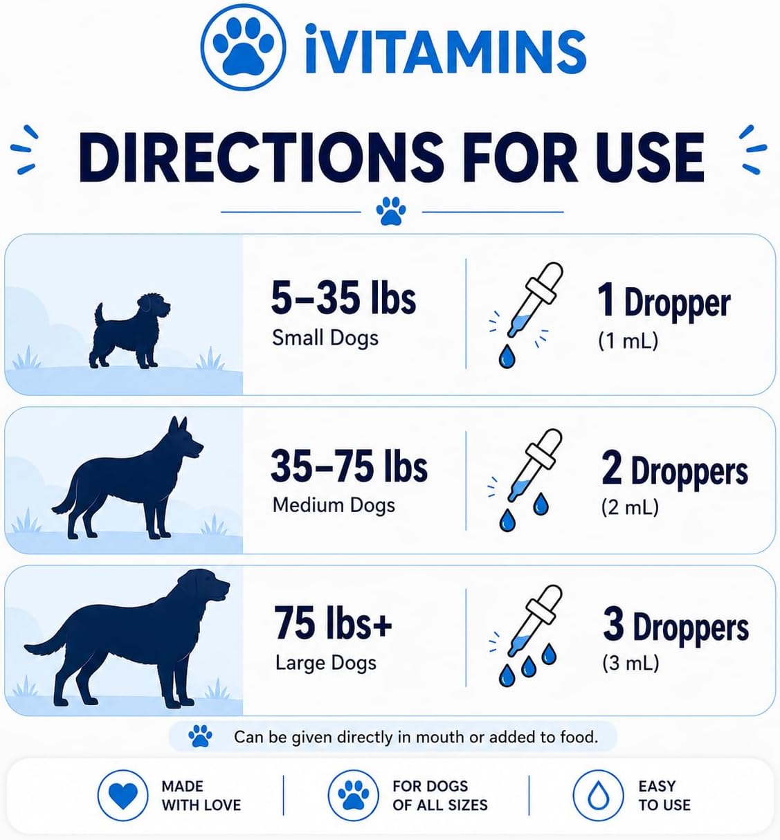 Quercetin for Dogs - Quercetin for Dogs Allergies - Helps Support Immune Health, Allergy Relief, Heart Health & More - Dog Allergy Relief - 30 ml - Bacon Flavour - görsel 3