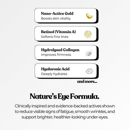 The Patch Collection® – Glow Up Under-Eye Collagen Patch | Retinol, Hyaluronic Acid, Nano Gold, Collagen, Vitamin C (Pack of 3)