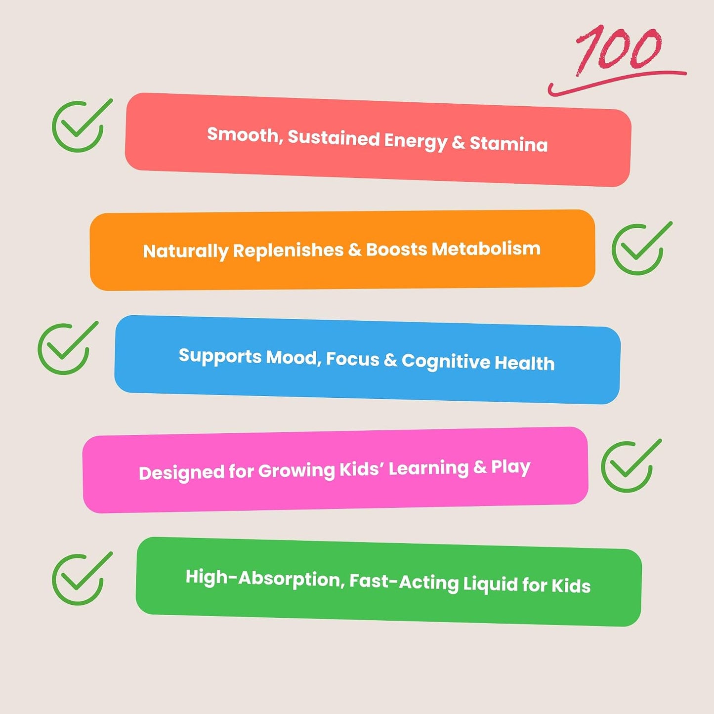 NutraChamps Organic Vitamin B Complex for Kids, B1, B2, B3, B6, B7, B9 & Methyl B12, Kids B Complex Liquid Drops Supplement, Energy, Focus, Metabolism, Natural Berry, 120 Servings, 4 Month Supply - görsel 5
