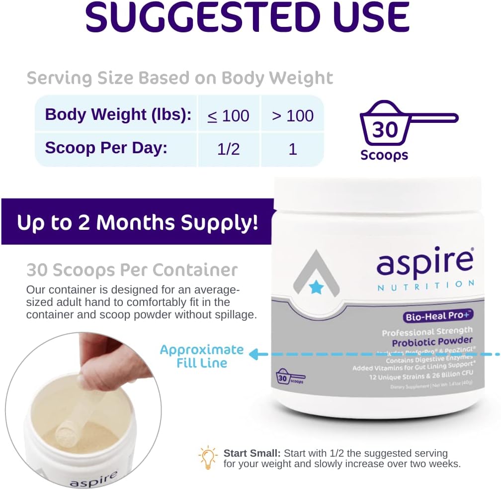 Aspire Nutrition Bio-Heal Pro+ 6-in-1 Probiotic Powder – Daily Probiotic Formula for Women, Men, and Children (30-Day Supply) - görsel 3