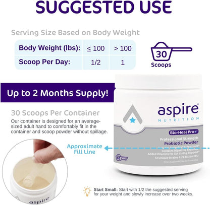 Aspire Nutrition Bio-Heal Pro+ 6-in-1 Probiotic Powder – Daily Probiotic Formula for Women, Men, and Children (30-Day Supply)