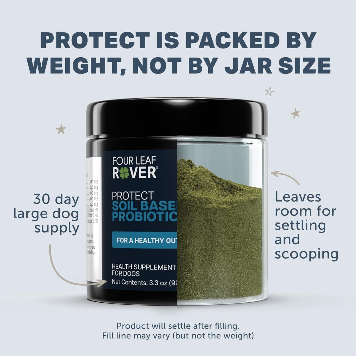 Protect - Probiotics for Dogs - Veterinary Formulated - with Natural Prebiotics and Antioxidants - Detoxification & Gut Health - 30 Day Large Dog Supply - görsel 4