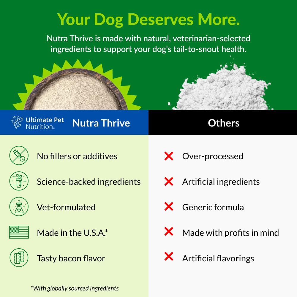 Ultimate Pet Nutrition Nutra Thrive Canine, 40-in-1 Nutritional Powder Supplement for Dogs – Bacon Flavour, 30 Scoops - görsel 4