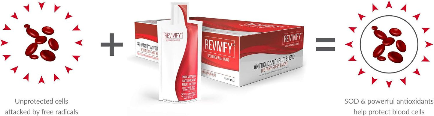 REVIVIFY Pro-Vitality Gel (Oral) with Antioxidant Superoxide Dismutase (SOD), Soluble Fibre & Fruit Blend - 30 ml Pouch, 30 Day Supply - görsel 8
